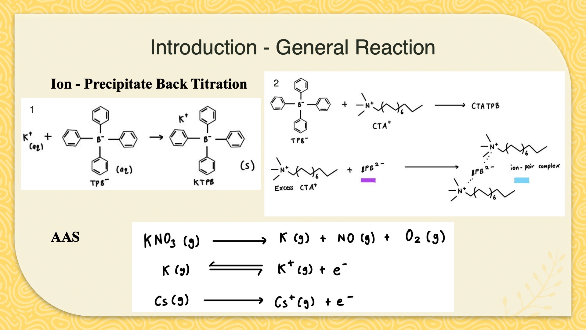 Slide: general reactions for the ion-precipitate back titration (potassium with tetraphenylborate) and for AAS